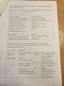 Дополнительное фото